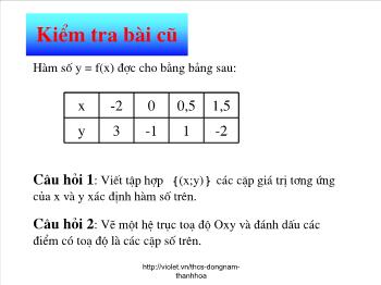 Bài giảng môn Đại số 7 - Tiết 34, 35: Đồ thị của hàm số y = ax (a khác 0)