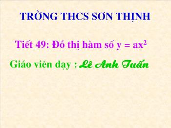 Bài giảng môn Đại số 7 - Tiết 49: Đồ thị hàm số y = ax2 - Lê Anh Tuấn