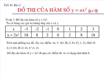 Bài giảng môn học Đại số 9 - Tiết 49 - Bài 2: Đồ thị của hàm số y = ax2 (a khác 0)