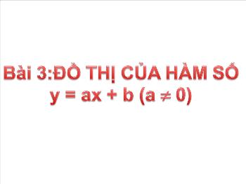 Bài giảng môn học Đại số lớp 9 - Bài 3: Đồ thị của hàm số y = ax + b (a khác 0)