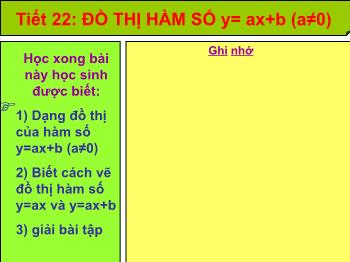 Bài giảng môn học Đại số lớp 9 - Tiết 22: Đồ thị hàm số y = ax + b (a ≠ 0)