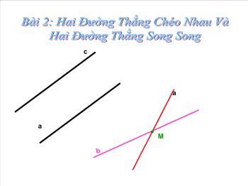 Bài giảng môn học Hình học 11 - Bài 2: Hai đường thẳng chéo nhau và hai đường thẳng song song