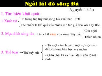 Bài giảng Ngữ văn 12 - Người lái đò sông Đà - Nguyễn Tuân
