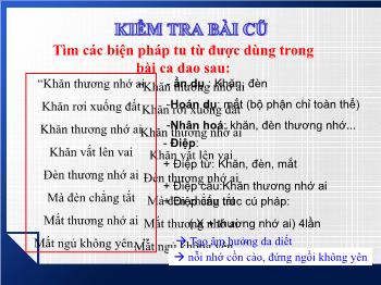 Bài giảng môn Ngữ văn 10 - Tiết 89, 90: Tiếng Việt: Thực hành các phép tu từ: phép điệp và phép đối