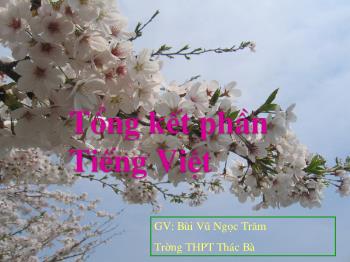 Bài giảng môn Ngữ văn 10 - Tổng kết phần Tiếng Việt - Trường THPT Thác Bà