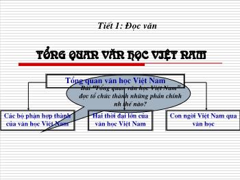 Bài giảng môn Ngữ văn 10 - Tiết học 1: Đọc văn: Tổng quan văn học Việt Nam