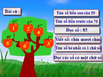 Bài giảng môn Toán Lớp 2 - Bài: Ôn tập các số đến 100 (tiếp theo)