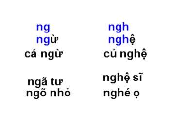 Bài giảng môn Tiếng Việt lớp 1 - Bài 25: ng, ngh