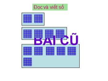 Bài giảng môn Toán Lớp 1 - Bài: So sánh các số tròn trăm