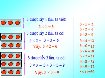 Bài giảng môn Toán Khối 2 - Tuần 20 - Bài: Bảng nhân 3