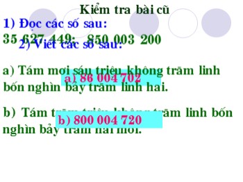 Bài giảng môn Toán Khối 4 - Tuần 3 - Bài: Dãy số tự nhiên