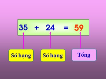 Giáo án điện tử môn Toán Lớp 2 - Bài : Số hạng tổng