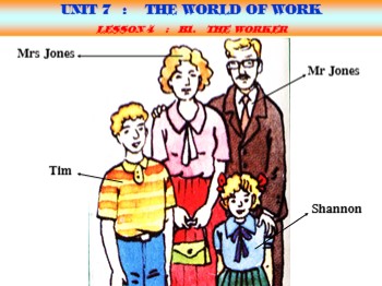 Bài giảng môn Tiếng Anh Lớp 7 - Unit 07: The world of work - Lesson 4: B1-B4