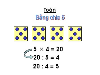 Bài giảng Toán Lớp 2 - Bài: Bảng chia 5