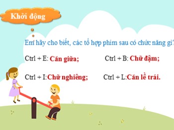 Bài giảng Tin học Lớp 5 - Chủ đề 2 - Tiết 15, Bài 4: Định dạng cho trang văn bản