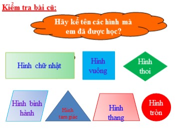 Bài giảng Toán Lớp 5 - Bài: Hình hộp chữ nhật, hình lập phương