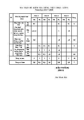 Đề kiểm tra cuối kì I môn Tiếng Việt Lớp 5 - Năm học 2017-2018 - Trường Tiểu học Hà Huy Tập (Có đáp án)