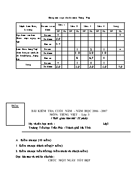 Đề kiểm tra cuối năm môn Tiếng Việt Lớp 3 - Năm học 2016-2017 - Trường Tiểu học Trần Phú (Có đáp án)