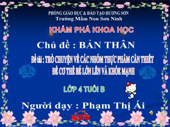 Bài giảng Mầm non Lớp Chồi - Chủ đề: Bản thân. Đề tài: Trò chuyện về các nhóm thực phẩm cần thiết để cơ thể bé lớn lên và khỏe mạnh - Phạm Thị Ái