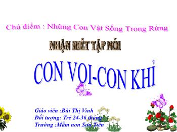 Bài giảng Mầm non Lớp Nhà trẻ - Chủ điểm: Những con vật sống trong rừng. Đề tài: Nhận biết tập nói Con Voi. Con Khỉ - Bùi Thị Vinh