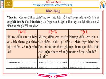 Bài giảng Ngữ văn Lớp 6 - Nói và nghe: Thảo luận nhóm về một vấn đề