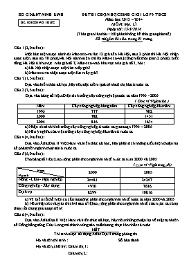 Đề thi chọn học sinh giỏi Địa lí Lớp 9 - Năm học 2013-2014 - Sở GD&ĐT Ninh Bình (Có hướng dẫn chấm)