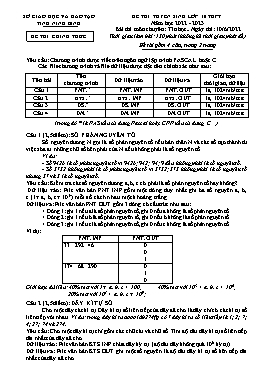 Đề thi tuyển sinh Lớp 10 THPT môn Tin học (Chuyên) - Năm học 2022-2023 - Sở GD&ĐT Ninh Bình (Có hướng dẫn chấm)