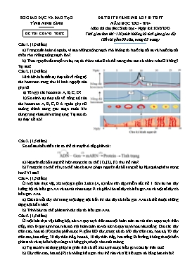 Đề thi tuyển sinh vào Lớp 10 THPT môn Sinh học - Năm học 2023-2024 - Sở GD&ĐT Ninh Bình (Có ma trận và hướng dẫn chấm)