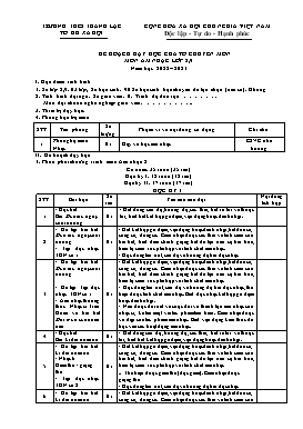 Kế hoạch dạy học của tổ chuyên môn môn Âm nhạc Lớp 8+9 - Năm học 2022-2023 - Trường THCS Thanh Lạc