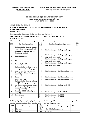 Kế hoạch dạy học của tổ chuyên môn môn Giáo dục thể chất Lớp 6+7 - Năm học 2022-2023 - Trường THCS Thanh Lạc