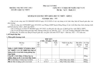 Kế hoạch giáo dục Khoa học tự nhiên Lớp 6 theo CV5512 - Năm học 2021-2022 - Trường TH&THCS Phú Châu