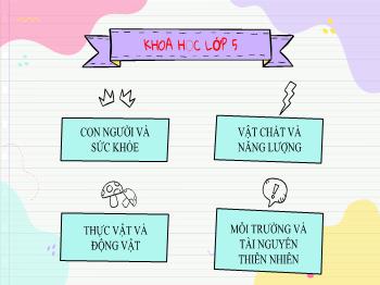 Bài giảng Khoa học Lớp 5 - Bài: Sự sinh sản