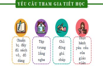 Bài giảng Toán Lớp 3 - Bài: Bảng nhân 6 - Năm học 2021-2022