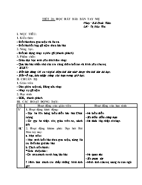 Kế hoạch bài dạy Âm nhạc Lớp 4 - Tuần 21, Tiết 21: Học hát bài: Bàn tay mẹ - Năm học 2022-2023 - Nguyễn Anh Vũ