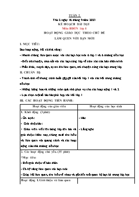 Kế hoạch bài dạy Âm nhạc Tiểu học - Tuần 2 - Năm học 2022-2023 - Lê Thị Kim Chung