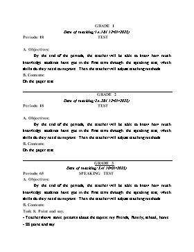 Kế hoạch bài dạy Tiếng Anh Tiểu học - Tuần 18 - Năm học 2022-2023 - Lê Thị Ánh
