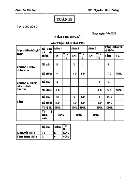Kế hoạch bài dạy Tin học Lớp 3, 4, 5 - Tuần 18 - Năm học 2022-2023 - Nguyễn Đức Thắng