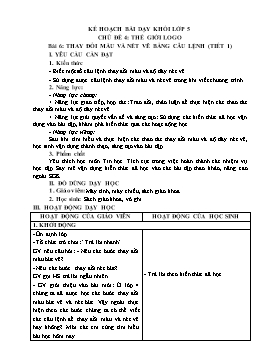 Kế hoạch bài dạy Tin học Lớp 3, 4, 5 - Tuần 27 - Năm học 2021-2022 - Trịnh Đức Hữu