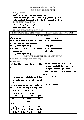 Kế hoạch bài dạy Tin học Lớp 3, 4, 5 - Tuần 4 - Năm học 2021-2022 - Trịnh Đức Hữu