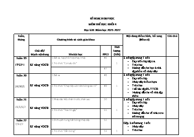 Kế hoạch dạy học học kì II môn Thể dục Khối 4, 5 - Năm học 2021-2022 - Hoàng Văn Hoàn