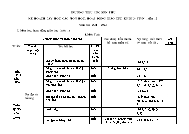 Kế hoạch dạy học Lớp 3 - Học kì 1 - Năm học 2021-2022 - Đào Thị Hiền