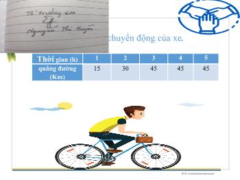 Bài giảng Khoa học tự nhiên 7 - Bài 8: Đô thị quãng đường, thời gian