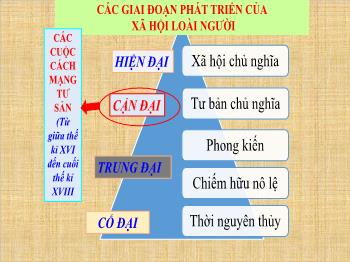 Bài giảng Lịch sử 8 - Chương I: Châu Âu và Bắc Mĩ nửa sau thế kỉ XVI đến thế kỉ XVIII - Bài 1: Cách mạng tư sản Anh và cuộc chiến tranh giành độc lập của 13 thuộc địa Anh ở Bắc Mĩ