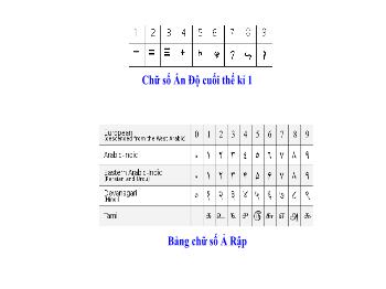Bài giảng Toán 6 - Bài 2: Cách ghi số tự nhiên