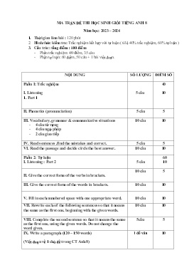Đề khảo sát HSG Tiếng Anh 8 - Năm học 2023-2024 (Có đáp án + Ma trận)