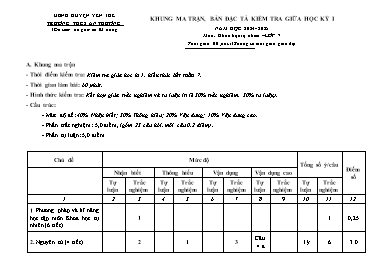 Đề kiểm tra giữa học kì I Khoa học tự nhiên 7 - Mã đề 702 - Năm học 2024-2025 - Trường THCS An Thượng (Có đáp án + Ma trận)