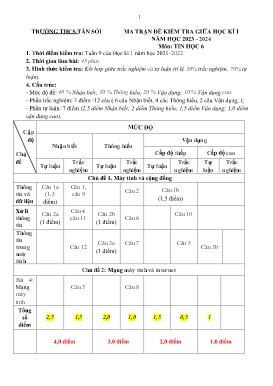Đề kiểm tra giữa học kì I Tin học 6 - Năm học 2023-2024 - Trường THCS Tân Sỏi (Có đáp án + Ma trận)