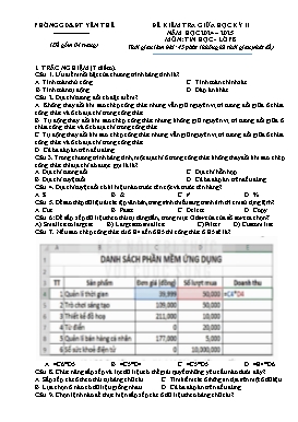 Đề kiểm tra giữa học kì II Tin học 8 - Năm học 2024-2025 - PGD Yên Thế (Có đáp án)