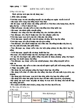 Giáo án Công nghệ 7 - Tiết: Kiểm tra giữa học kì I