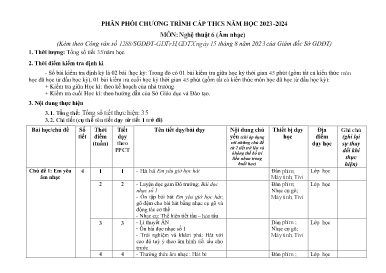 Phân phối chương trình cấp THCS Âm nhạc 6 - Năm học 2023-2024 - Nguyễn Thị Thảo